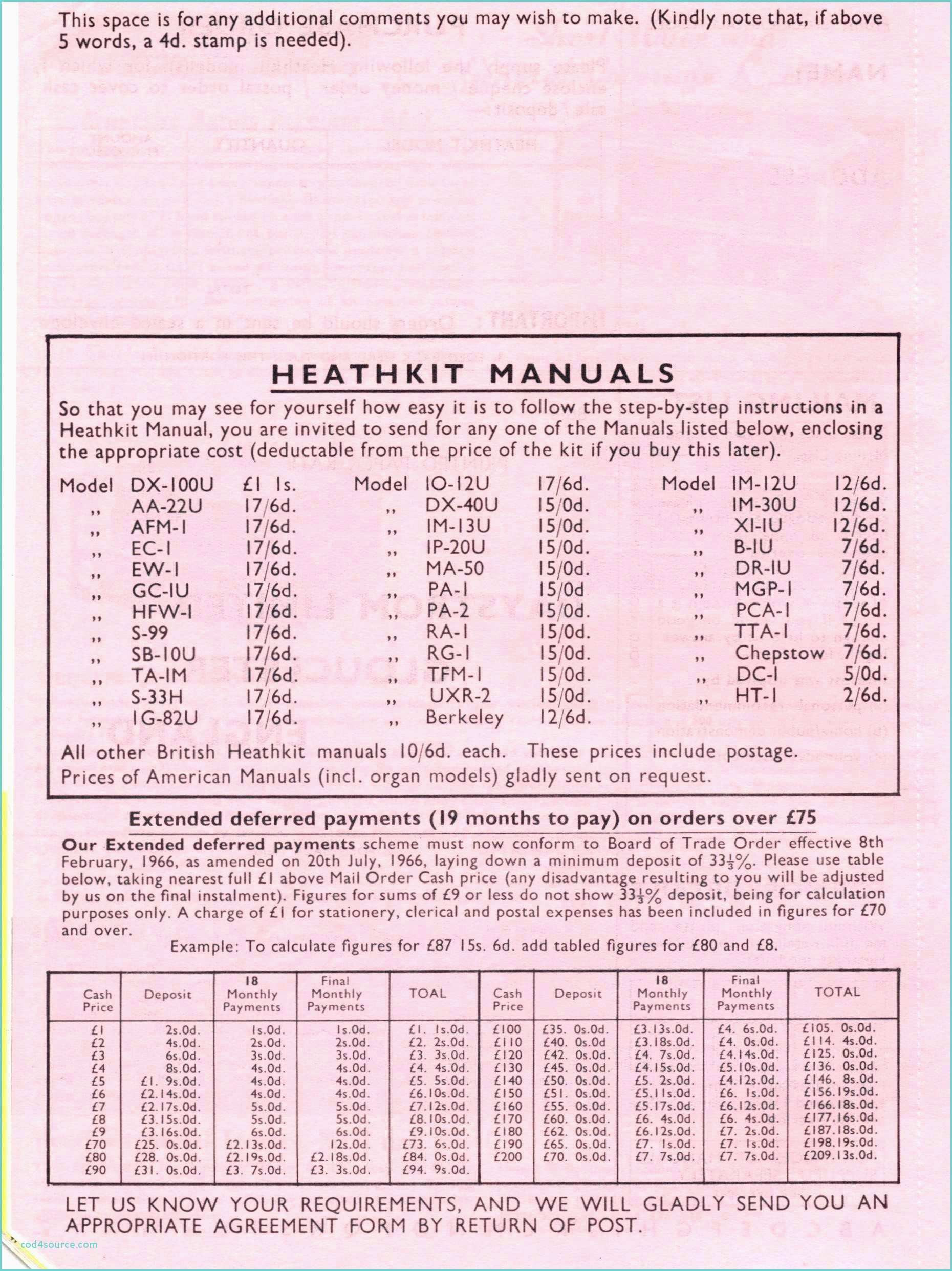 Free Printable 1096 Form 2015