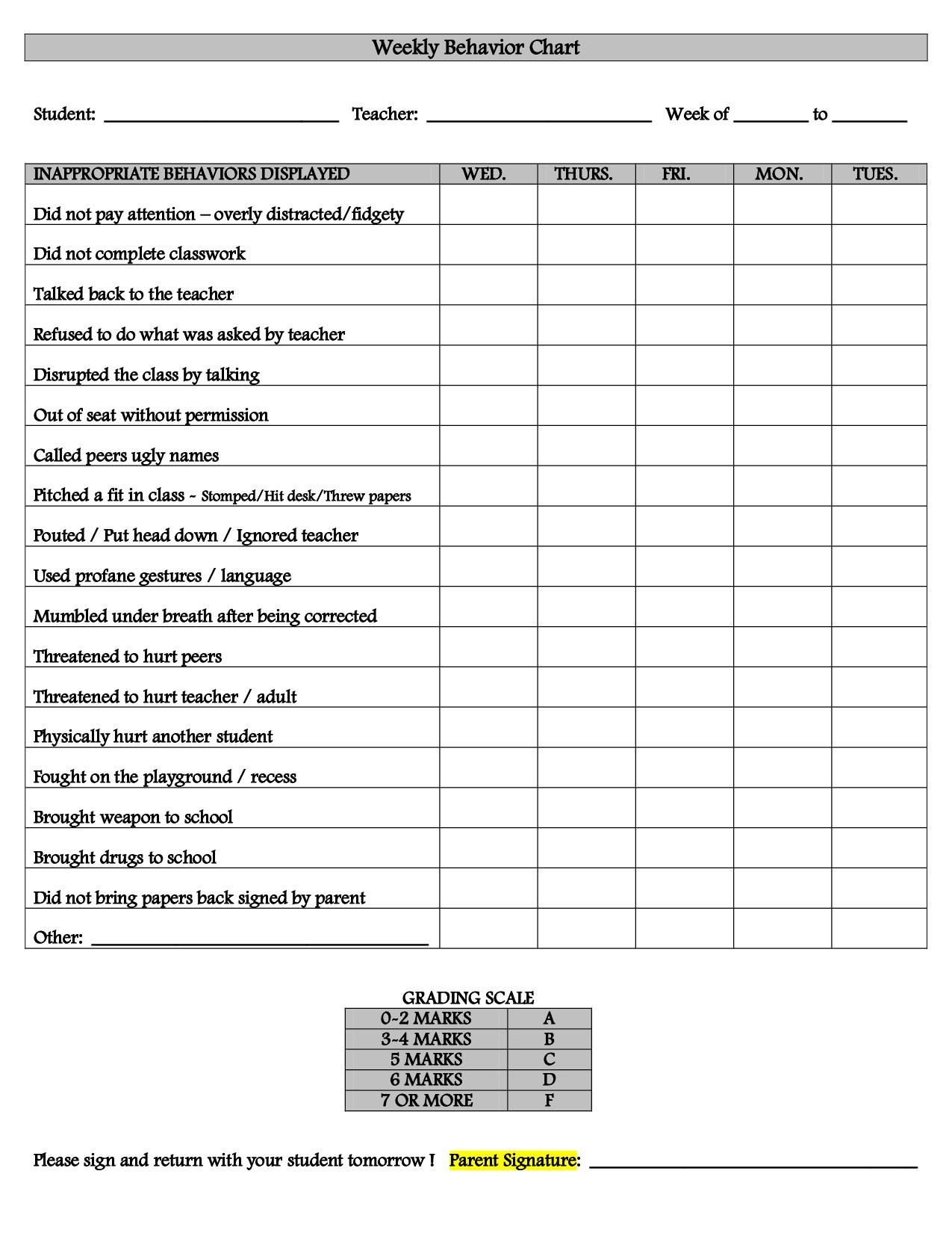 Printable Chart Printable-Behavior-Charts-For-Elementary-Students - Free Printable Behavior Charts For Elementary Students