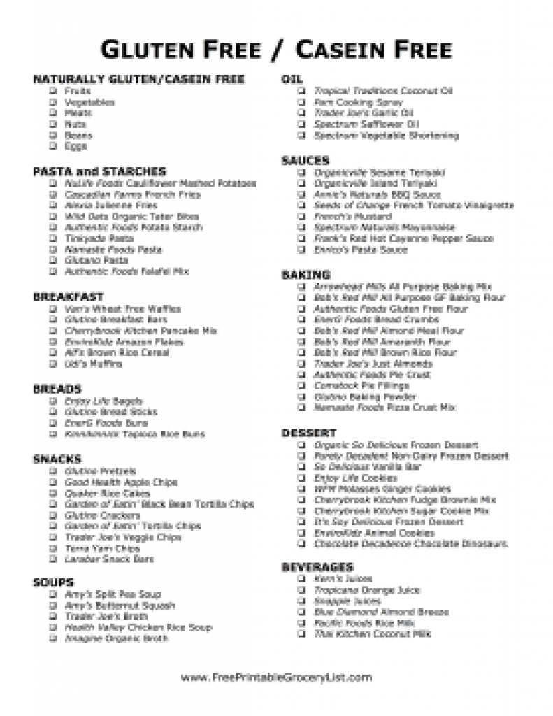 Printable Gluten Free Casein Free Grocery List In Gluten Free Food - Gluten Free Food List Printable