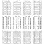 Printable Times Tables Chart 1 12 Free Loving Printable File   Free Printable Multiplication Chart
