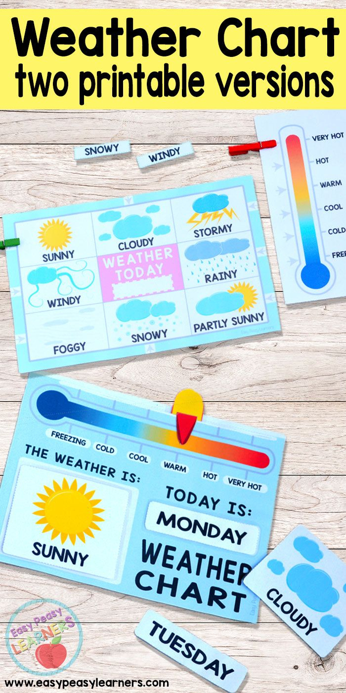 Printable Weather Charts - Perfect For Having The Kids Mark The - Free Printable Weather Chart For Preschool