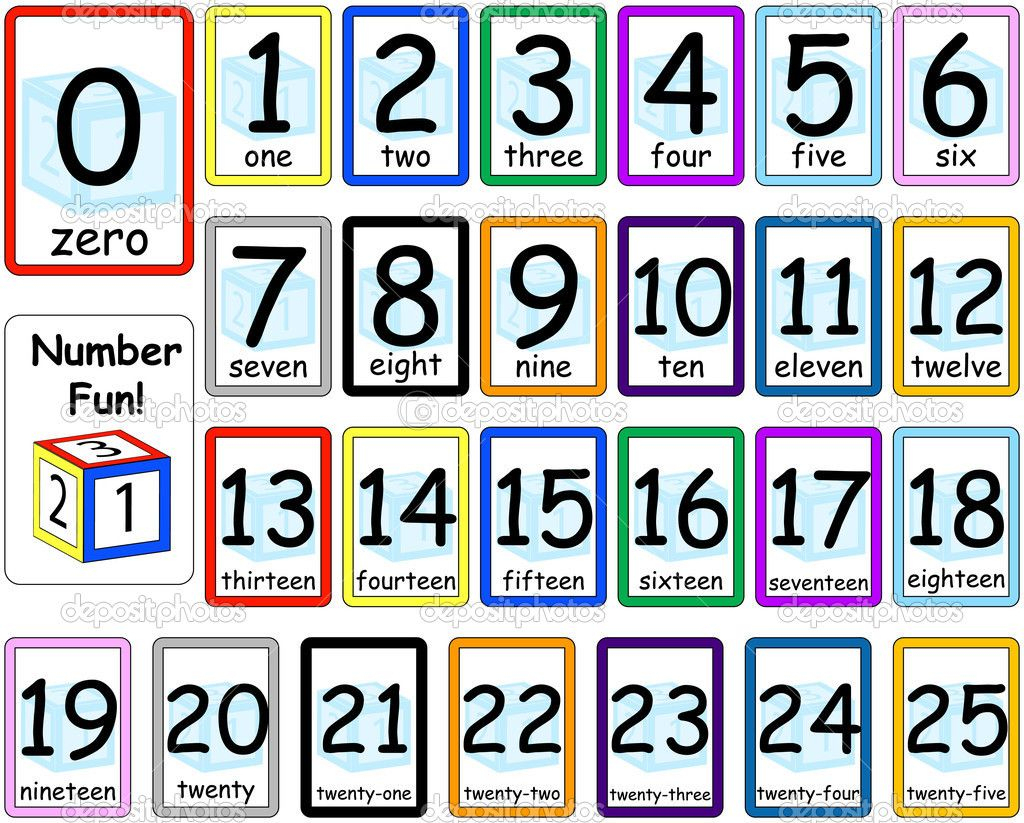 Printable+Number+Flash+Cards+0+100 | Legacy - Free Printable Multiplication Flash Cards 0 10