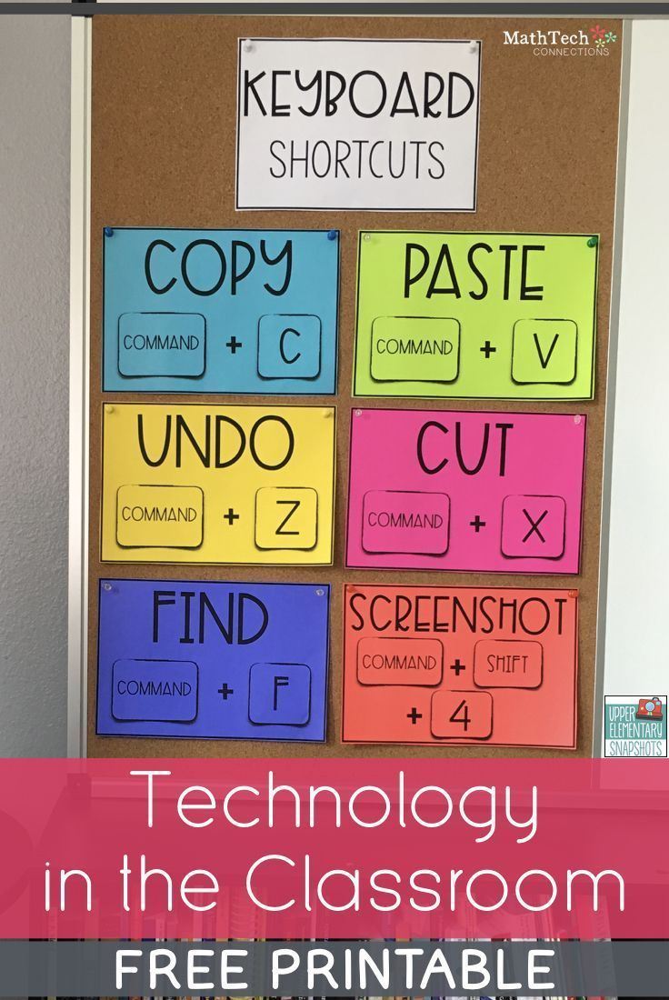 Save Time - Review Basic Computer Skills | Technology Teaching Ideas - Free Printable Computer Lab Posters