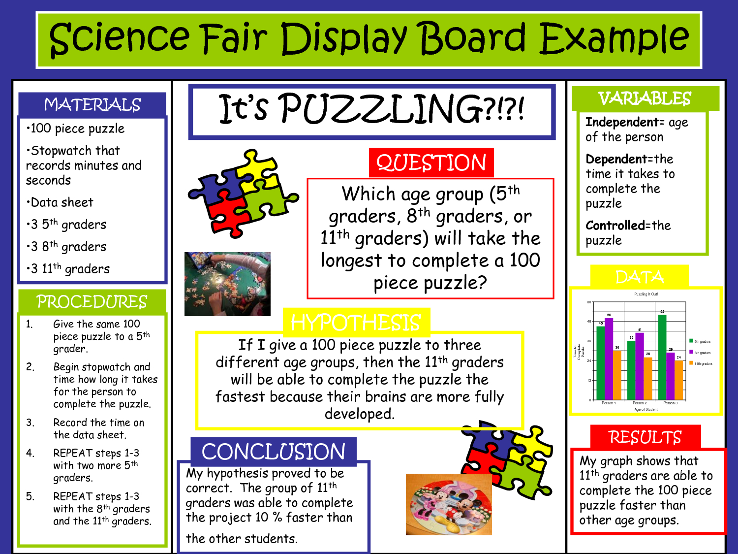 Science Fair Project Boards Examples | Science Fair Display Board - Free Printable Science Fair Project Board Labels