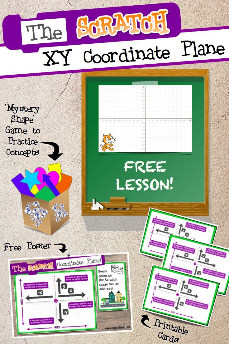 Scratch Lesson: The Xy Coordinate Plane - Free Printable Computer Lab Posters