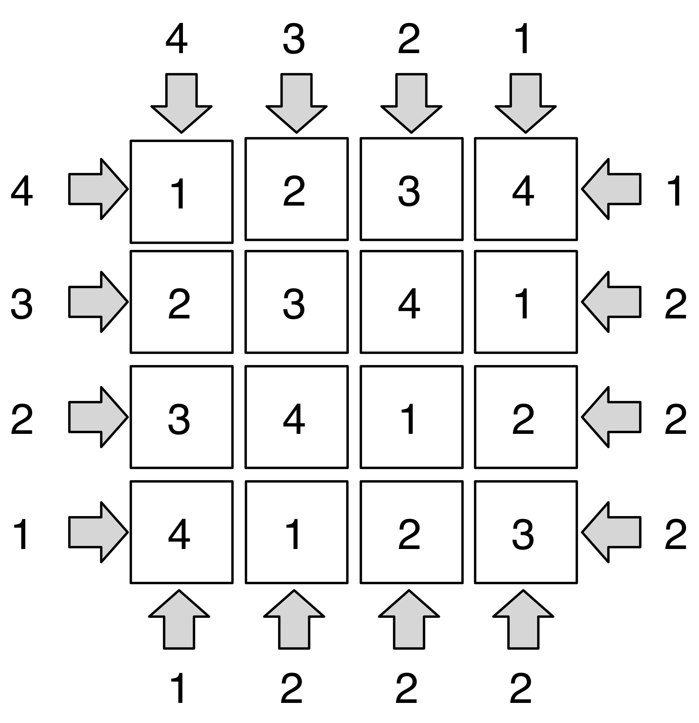 Skyscrapers – Wonder In Mathematics - Free Printable Skyscraper Puzzles