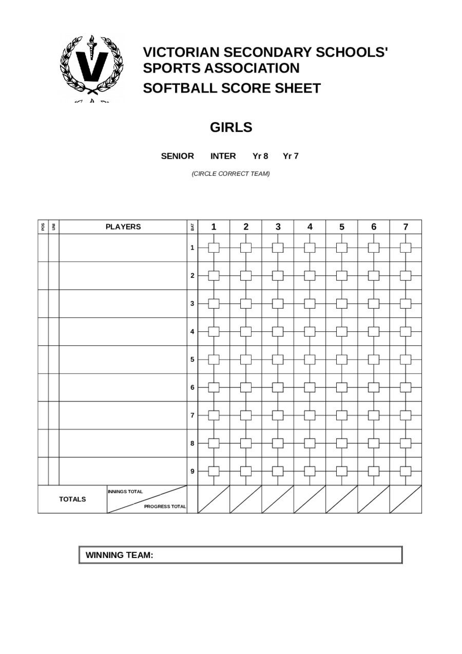 Softball Stats Spreadsheet | Laobing Kaisuo - Free Printable Softball Stat Sheets