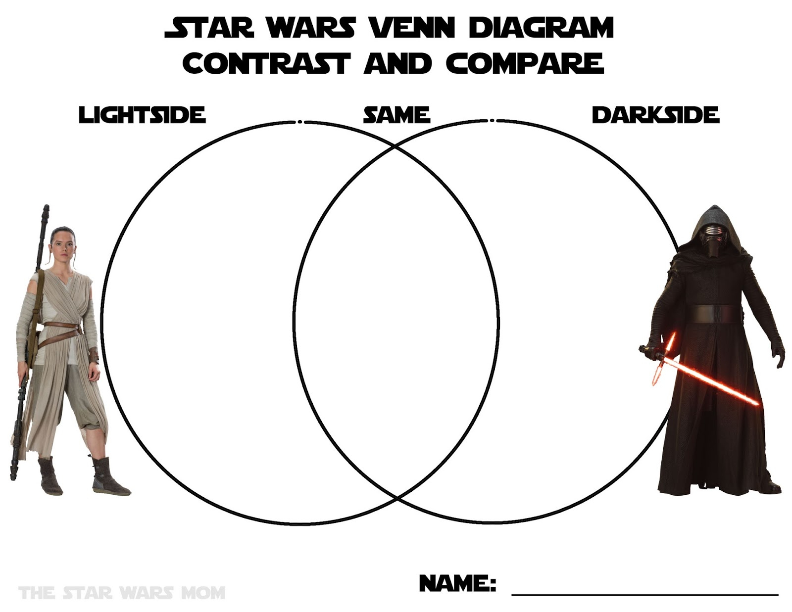 Star Wars Venn Diagram Compare And Contrast Graphic Organizer - Free Printable Compare And Contrast Graphic Organizer
