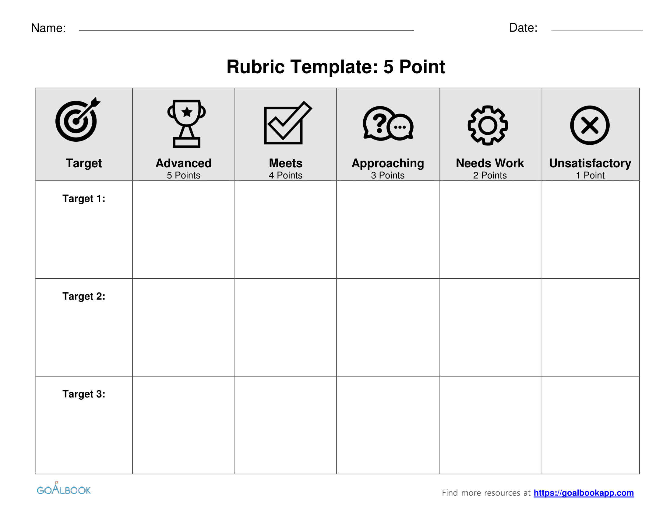 Template: Rubric Template - Free Printable Blank Rubrics