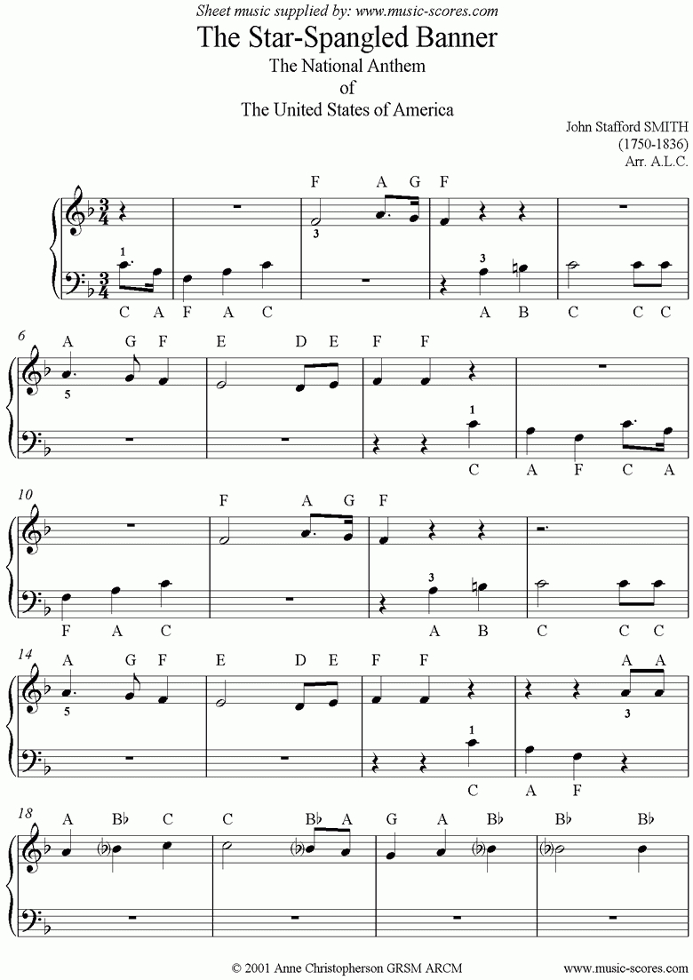 The Star Spangled Banner: Easy Piano Sheet Music Notesjohn - Free Printable Piano Sheet Music For The Star Spangled Banner