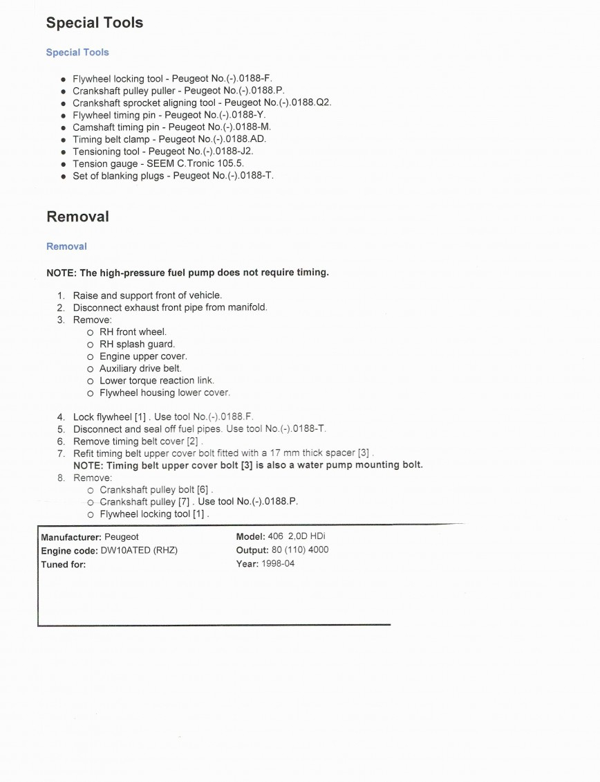 Unforgettable Blank Job Description Template ~ Ulyssesroom - Free Printable Job Description Template