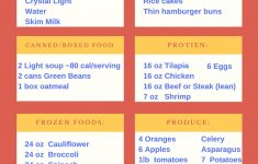 Updated! 1200 Calories A Day To Lose Weight, Printable Menu - Free Printable 1200 Calorie Diet Menu