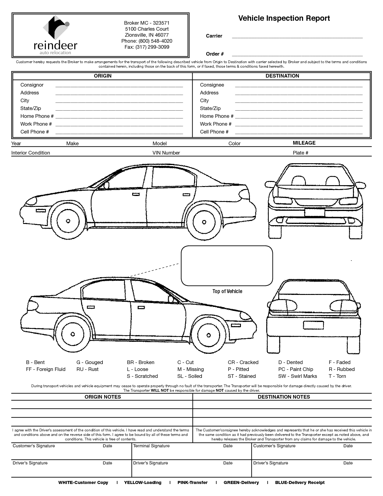 Vehicle Inspection Form Template | Rota Template - Free Printable Car Template