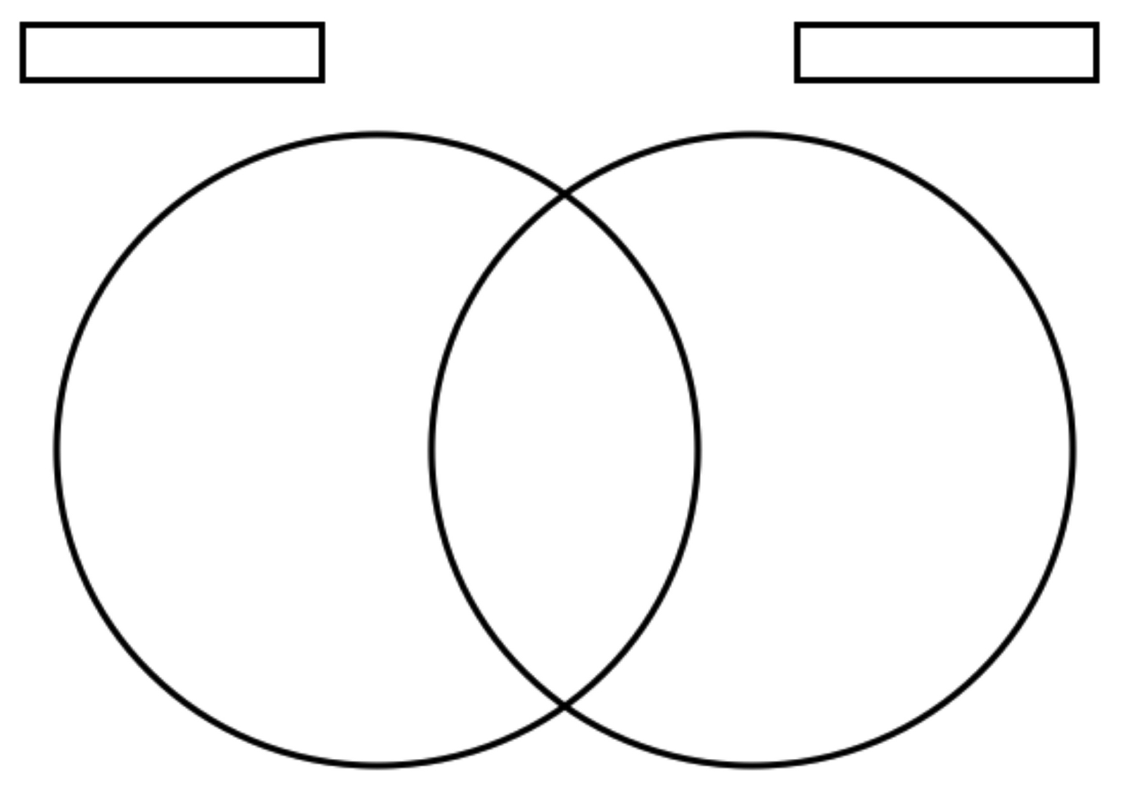 Venn Diagram Template | School Stuff | Pinterest | Venn Diagram - Free Printable Venn Diagram