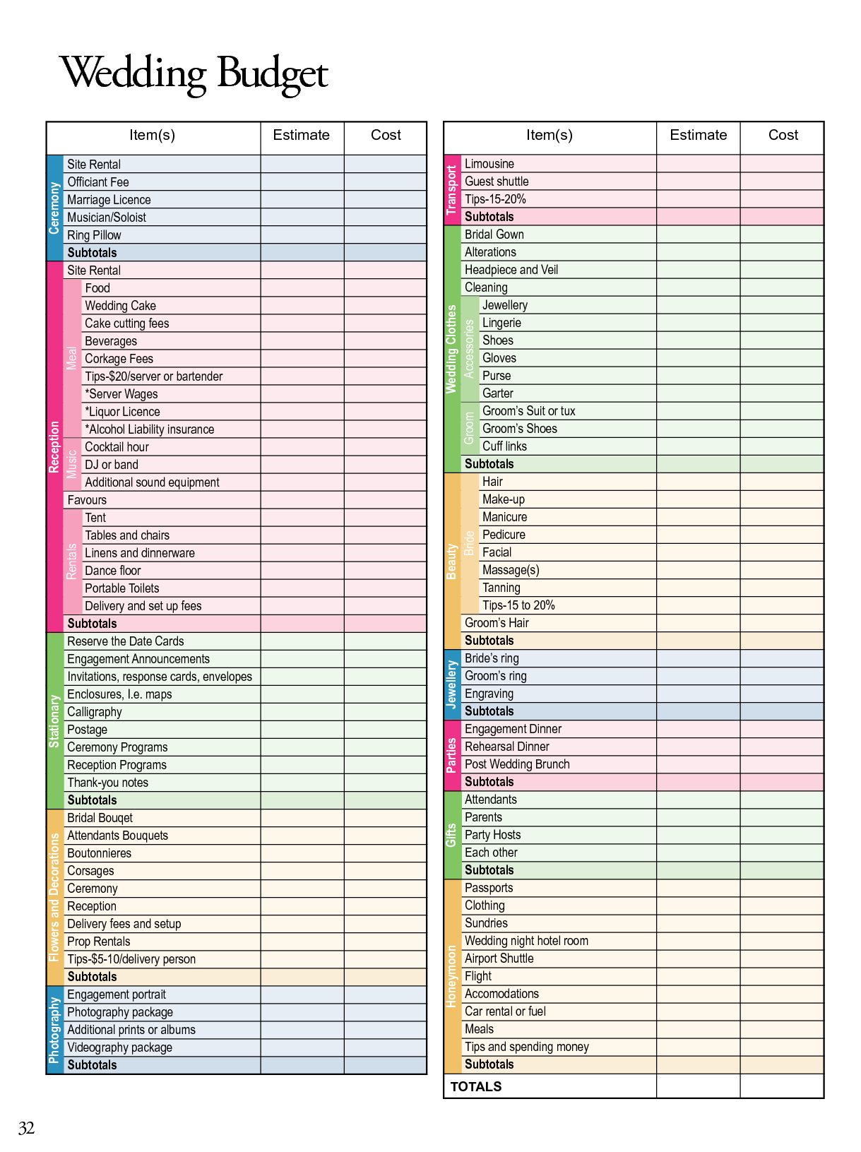 Wedding Planner Checklist Printable Free – Wedding Planner Template - Free Printable Wedding Planner Forms