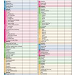 Wedding Planning Budget Worksheet | Wedding Budget Item S Site   Free Printable Wedding Planner Workbook