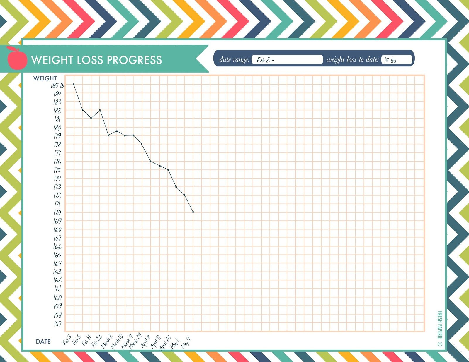 Free Printable Weight Loss Graph Chart