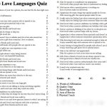 Well Worth Doing. Takes 5 Minutes. You Will Know Yourself Better   Free Printable Love Language Quiz