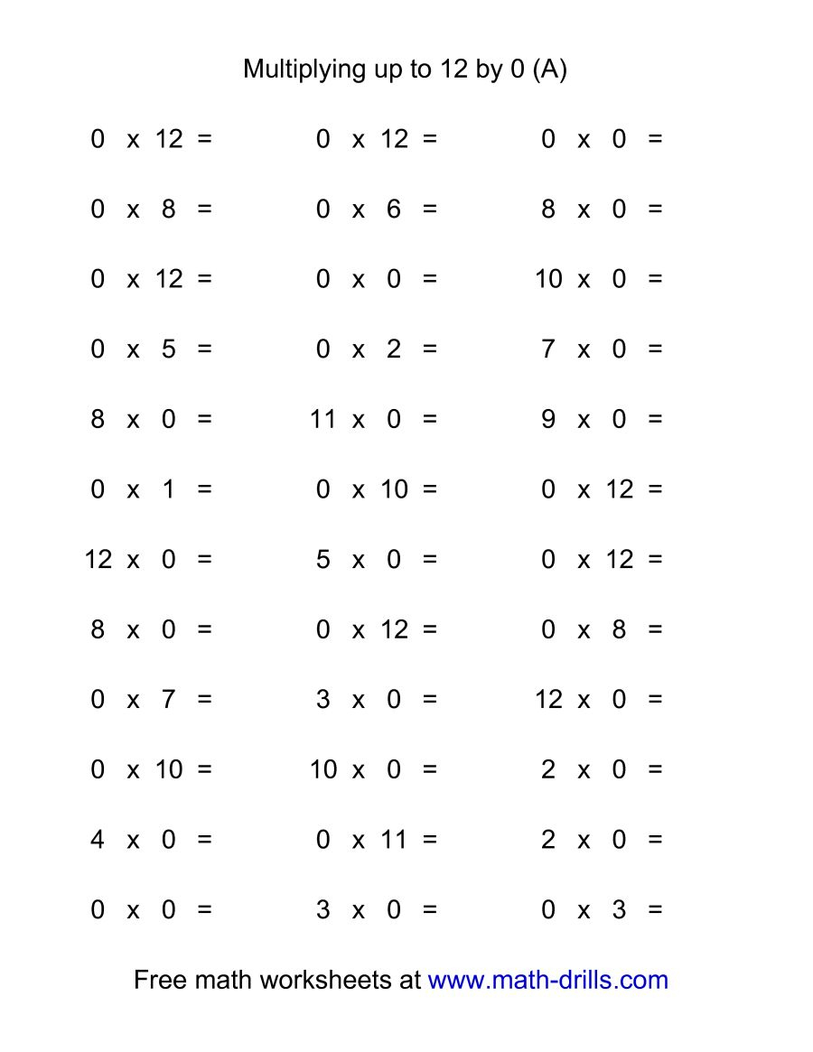 Worksheet. Multiplication Speed Drill. Worksheet Fun Worksheet Study - Free Printable Multiplication Speed Drills