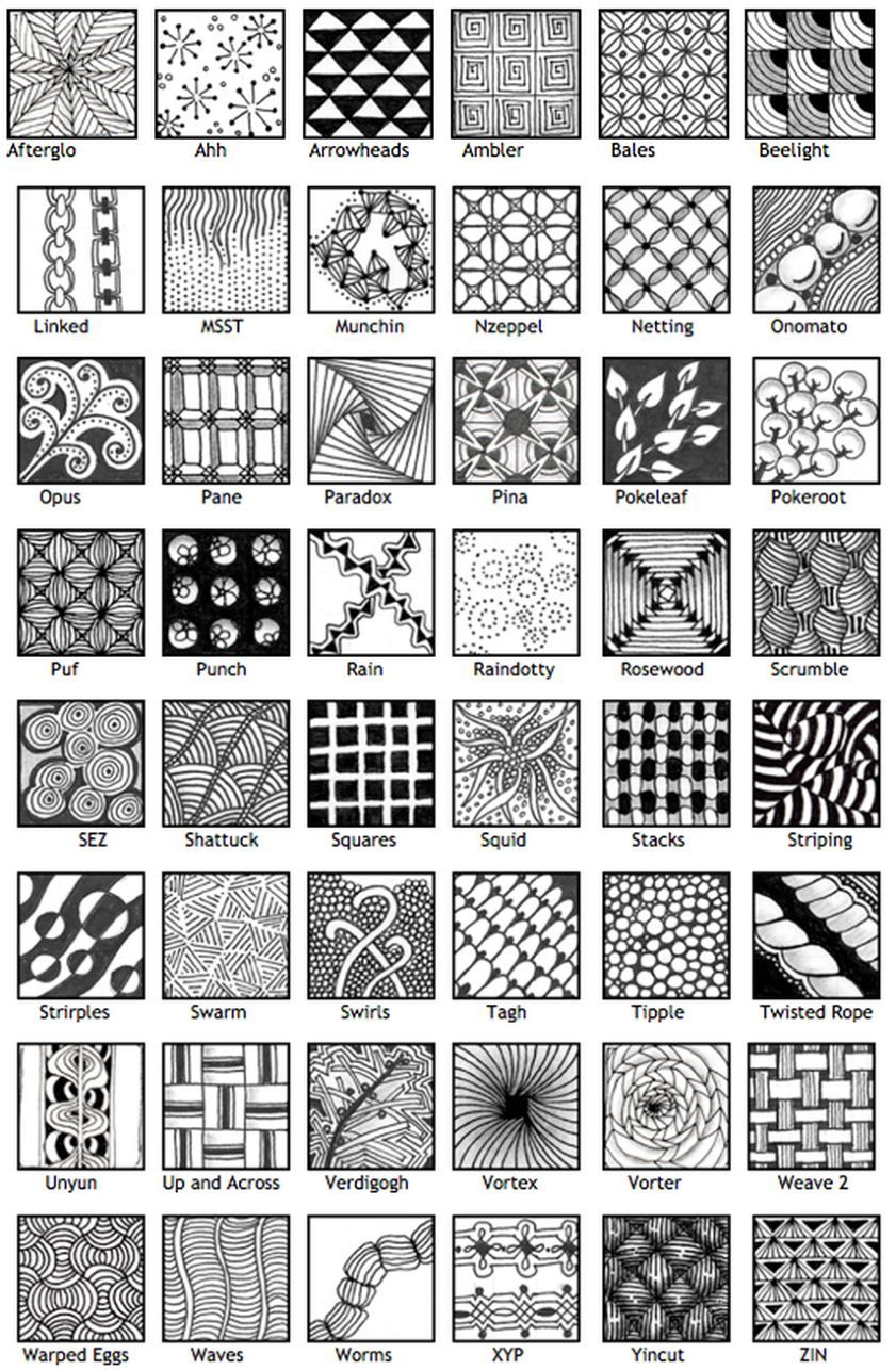 Zentangle Patterns #doodle | Zentangle | Pinterest | Zentangle - Free Printable Zentangle Templates